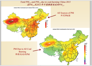 PM particulate matter Xinjiang upwind 2015