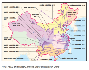 ultra high voltage line map 2006